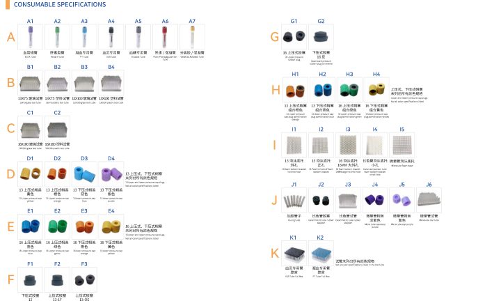 真空采血管配套耗材（A–K 系列） - YIMOSEN